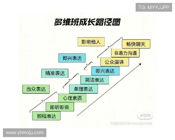 广州乒乓球队心理素质探讨与提升策略研究 广州乒乓球队心理素质探讨与提升策略研究