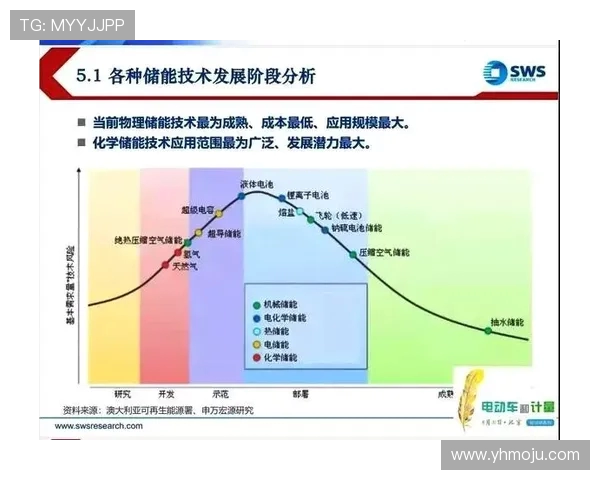广州街舞队运营模式解析与发展趋势探讨