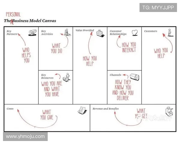 成都羽毛球队在欧锦赛中的个人能力表现分析与点评