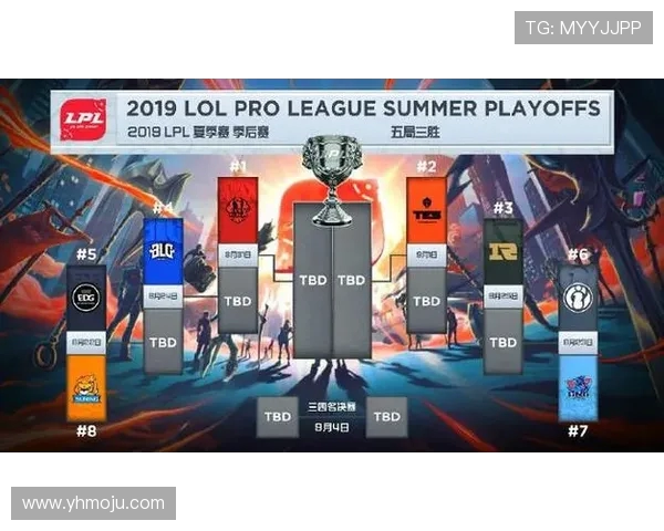 深度分析IG战队边路渗透打法的战术优势与应用技巧