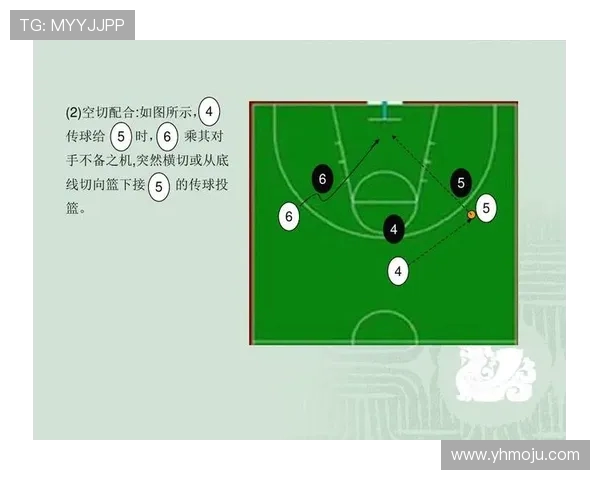 篮球配合实力榜单权威发布揭示各队默契程度与战术水平 篮球配合实力榜单权威发布揭示各队默契程度与战术水平