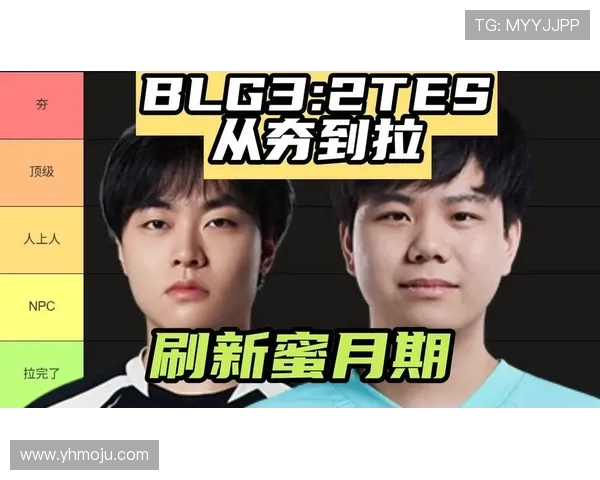 赛后分析：BLG与TES对决中的战术意识与团队配合探讨