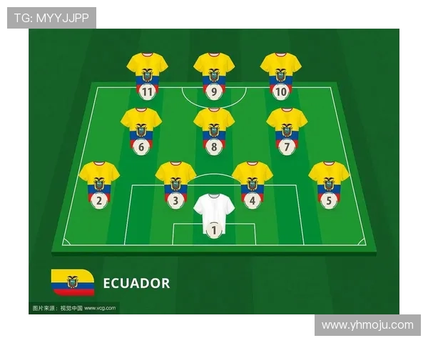 厄瓜多尔与乌拉圭首发阵容分析及比赛前瞻精彩看点