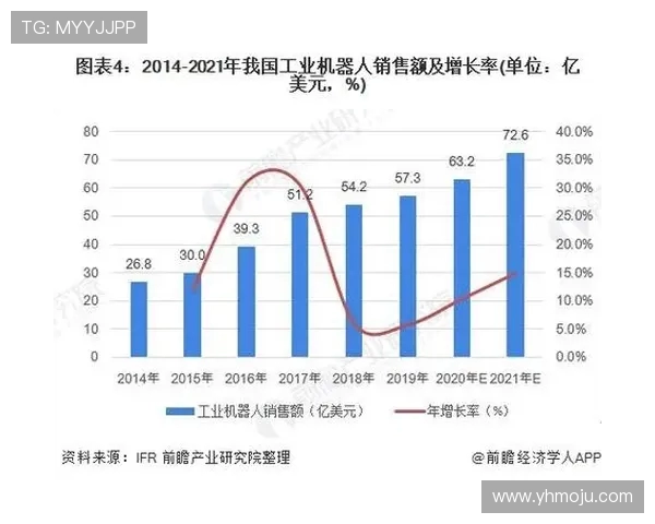 泰国通用装备与莫诺的竞争分析及市场前景探讨
