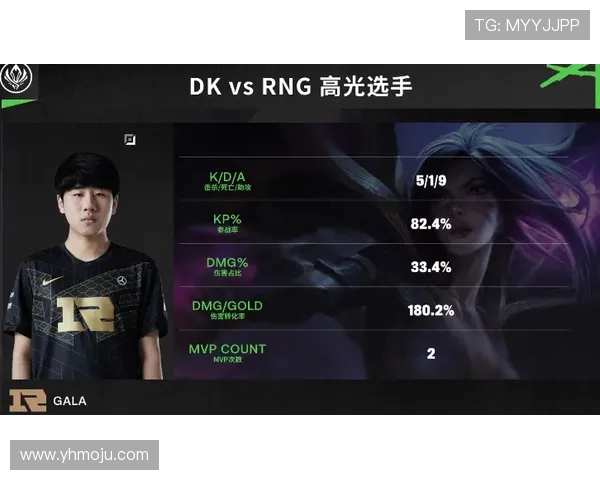 CSGO比赛经验排行榜揭晓RNG战队荣登第一名引发热议