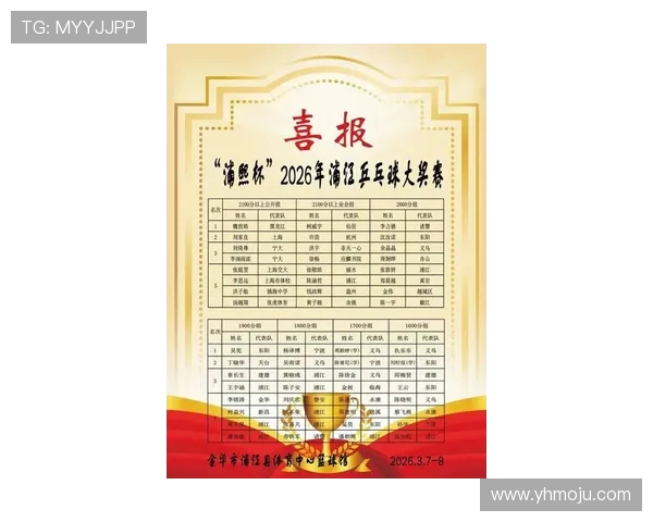 南京乒乓球队以72分稳居欧锦赛积分榜首位展现强劲实力