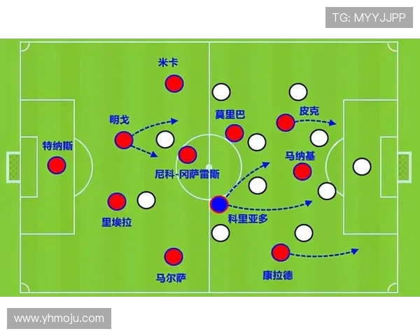 和平精英战术分析：LNG中路突破策略与战斗表现全解析