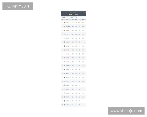 国际邀请赛最新积分榜JDG战队以83分稳居第一名